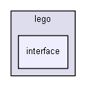 F:/University/Git/lego/lego/interface