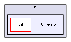 F:/University