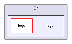 F:/University/Git/lego